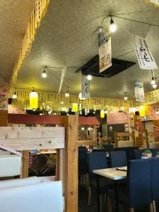 居酒屋それゆけ！鶏ヤロー！ 行徳店