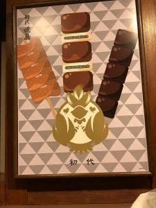 三代目 鳥メロ 東急武蔵小杉駅前店