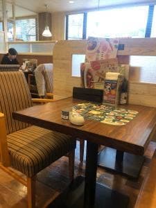 ジョナサン 方南町店