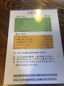 紀行庵