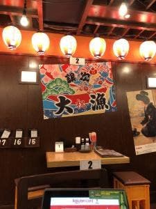 目利きの銀次 阿佐ケ谷南口駅前店