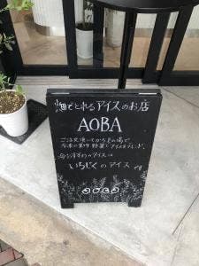 AOBA