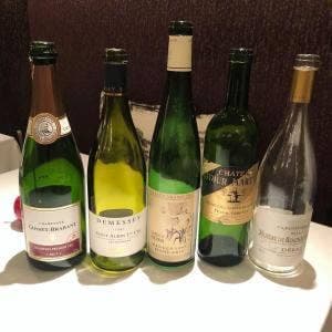 ロドラント ミノルナキジン