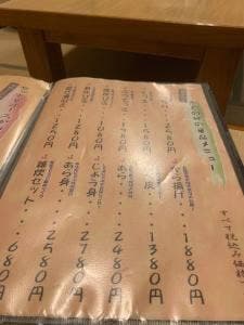ふぐの神