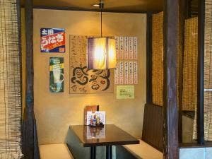 鮒忠 武蔵溝ノ口店