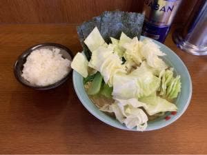 楽家