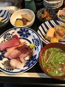 神田 しど