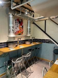 炉端まぐろじん 渋谷駅前店