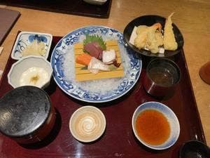 寿司 和食 がんこ 新大阪店