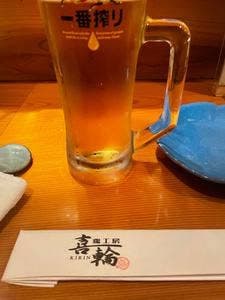 鶏工房喜輪