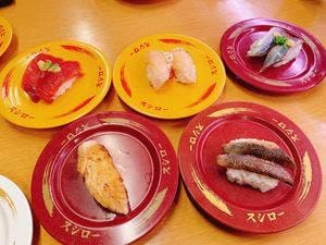スシロー 和光白子店