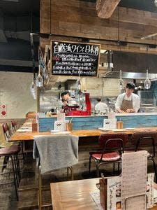 ノンダクレール
