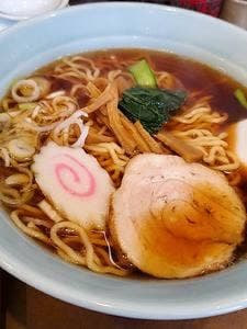 福喜