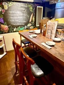ワイン酒場 Sunkaku