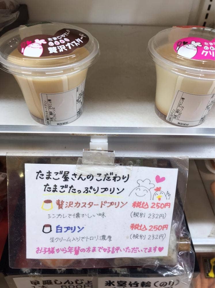 ココット
