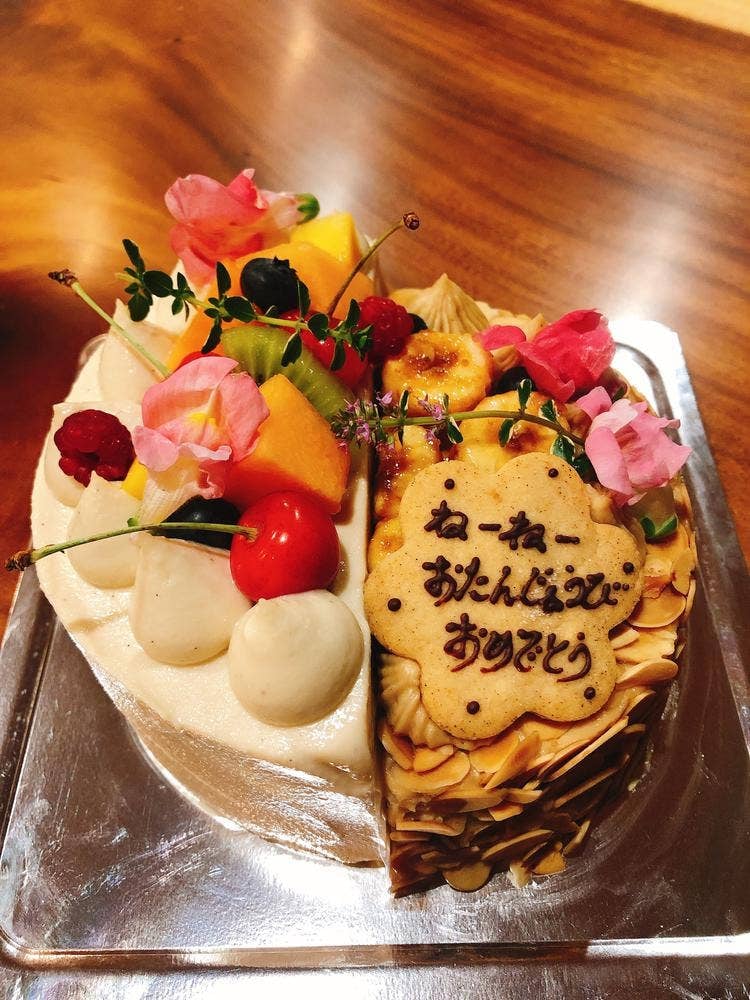 □△ときどき○、