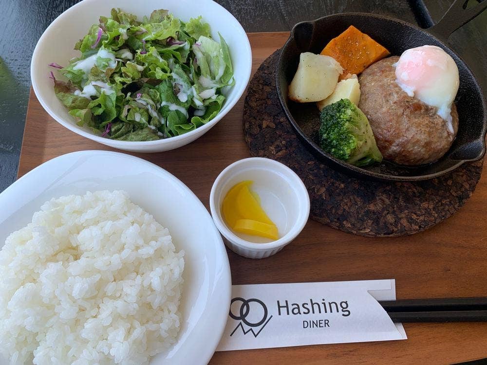 Hashing DINER