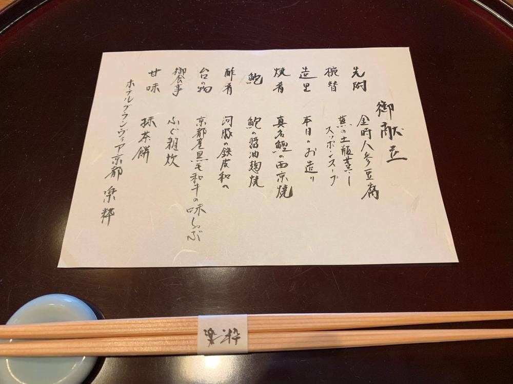 塩小路 楽粋