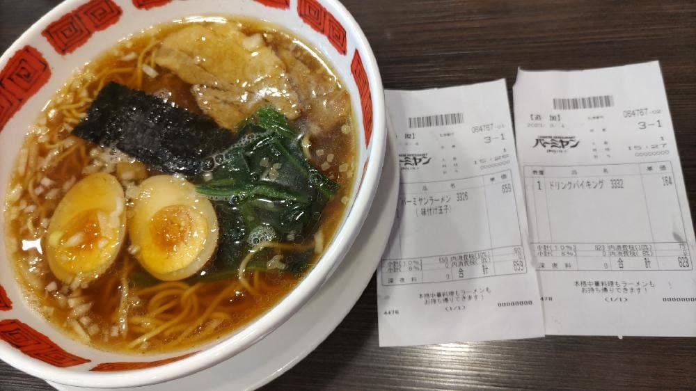 バーミヤン 蒲田駅東口店