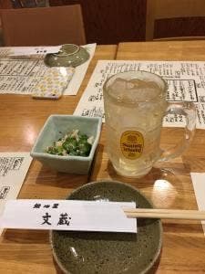鍛冶屋文蔵 東武練馬店