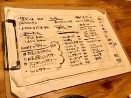 noato. ノアト