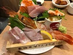 肉と魚がうまい酒場 ニューツルマツ KITTE大阪店