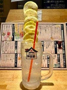 大衆スタンド神田屋 池袋西口店