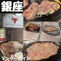 テンダーロイン