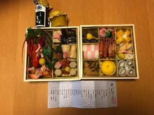 和彩寮しもの
